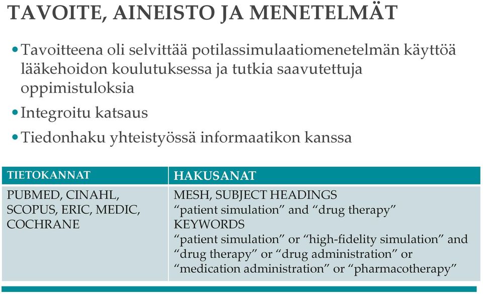 CINAHL, SCOPUS, ERIC, MEDIC, COCHRANE HAKUSANAT MESH, SUBJECT HEADINGS patient simulation and drug therapy KEYWORDS patient