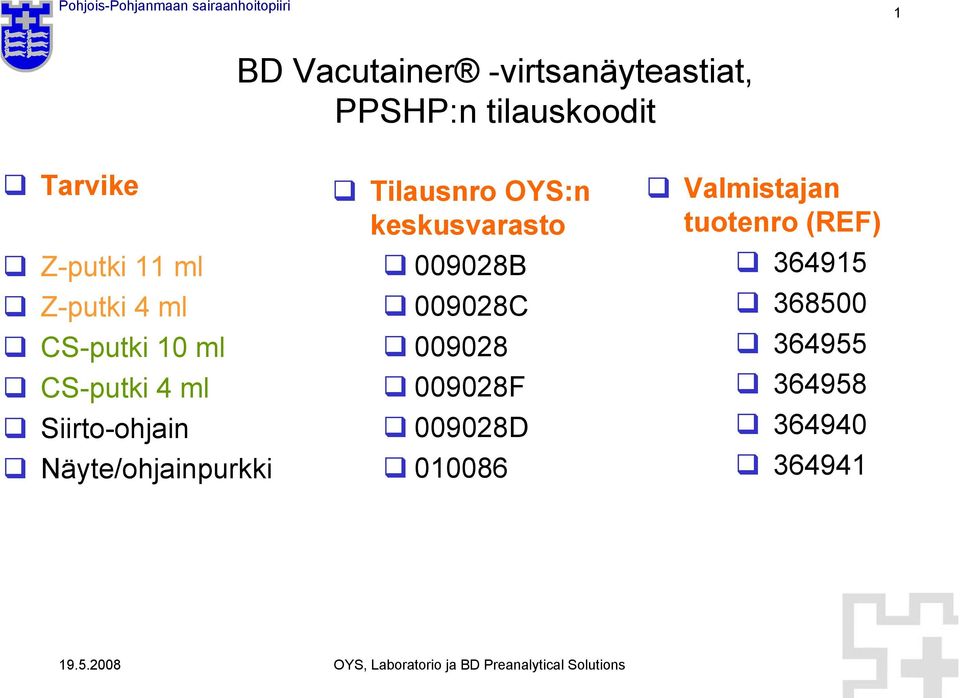 Tilausnro OYS:n keskusvarasto 009028B 009028C 009028 009028F 009028D 010086 Valmistajan tuotenro