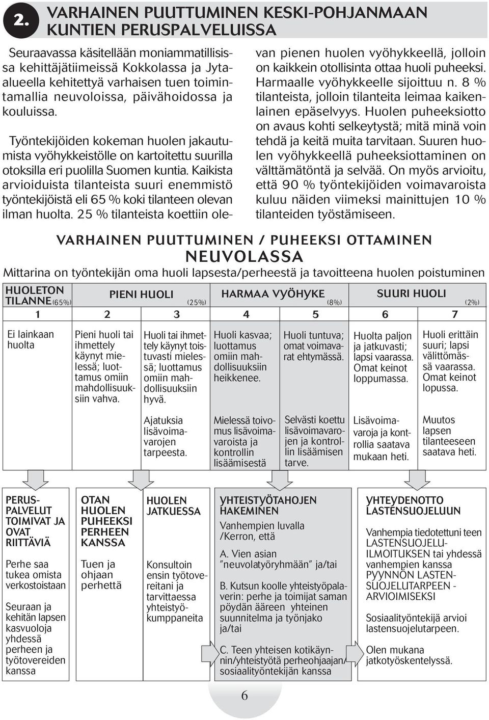 Kaikista arvioiduista tilanteista suuri enemmistö työntekijöistä eli 65 % koki tilanteen olevan ilman huolta.