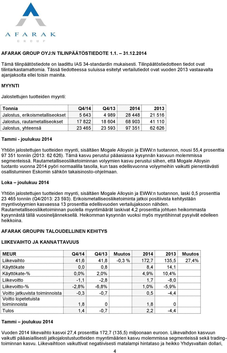 MYYNTI Jalostettujen tuotteiden myynti: Tonnia Q4/14 Q4/13 2014 2013 Jalostus, erikoismetalliseokset 5 643 4 989 28 448 21 516 Jalostus, rautametalliseokset 17 822 18 604 68 903 41 110 Jalostus,