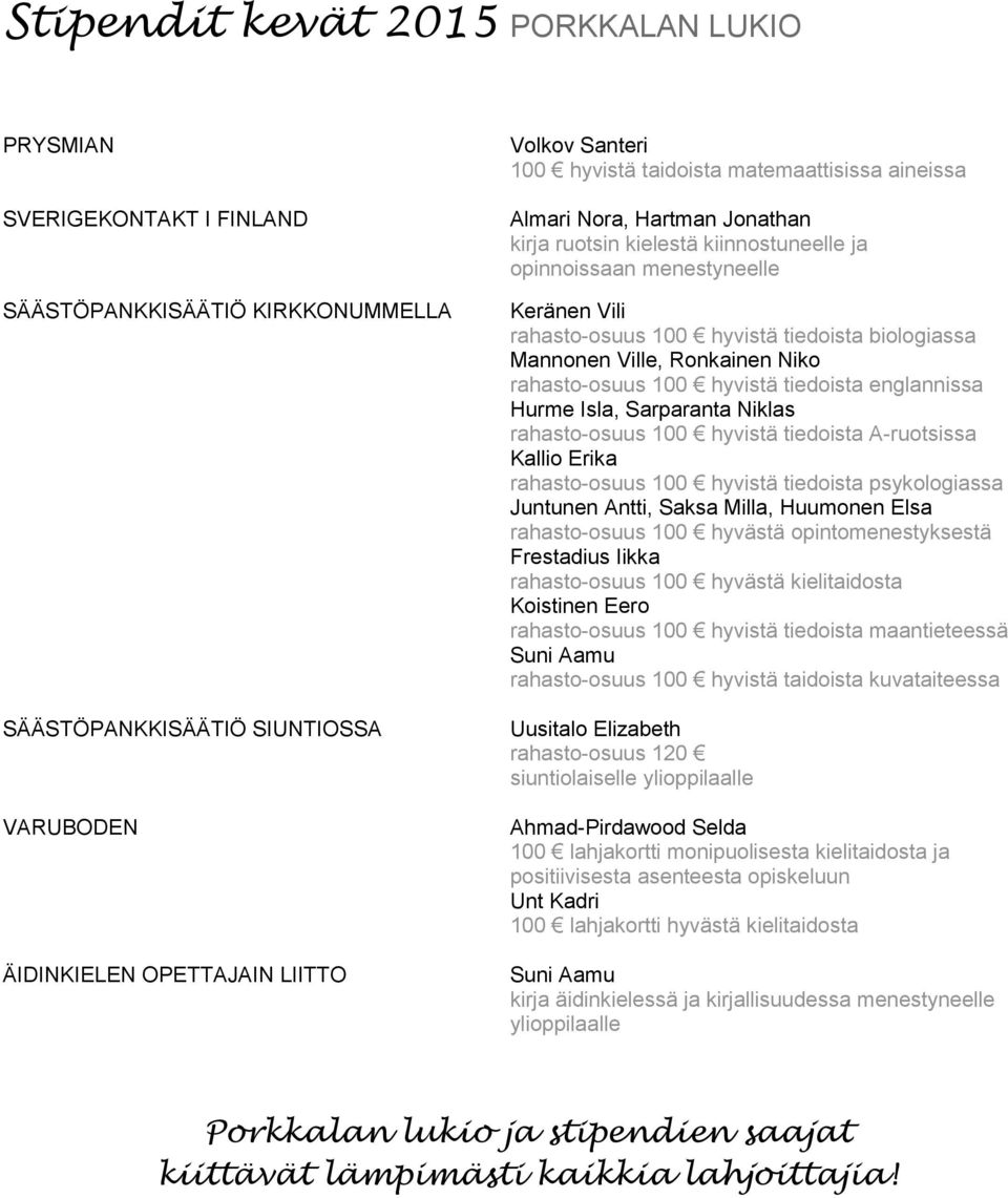 biologiassa Mannonen Ville, Ronkainen Niko rahasto-osuus 100 hyvistä tiedoista englannissa Hurme Isla, Sarparanta Niklas rahasto-osuus 100 hyvistä tiedoista A-ruotsissa Kallio Erika rahasto-osuus 100