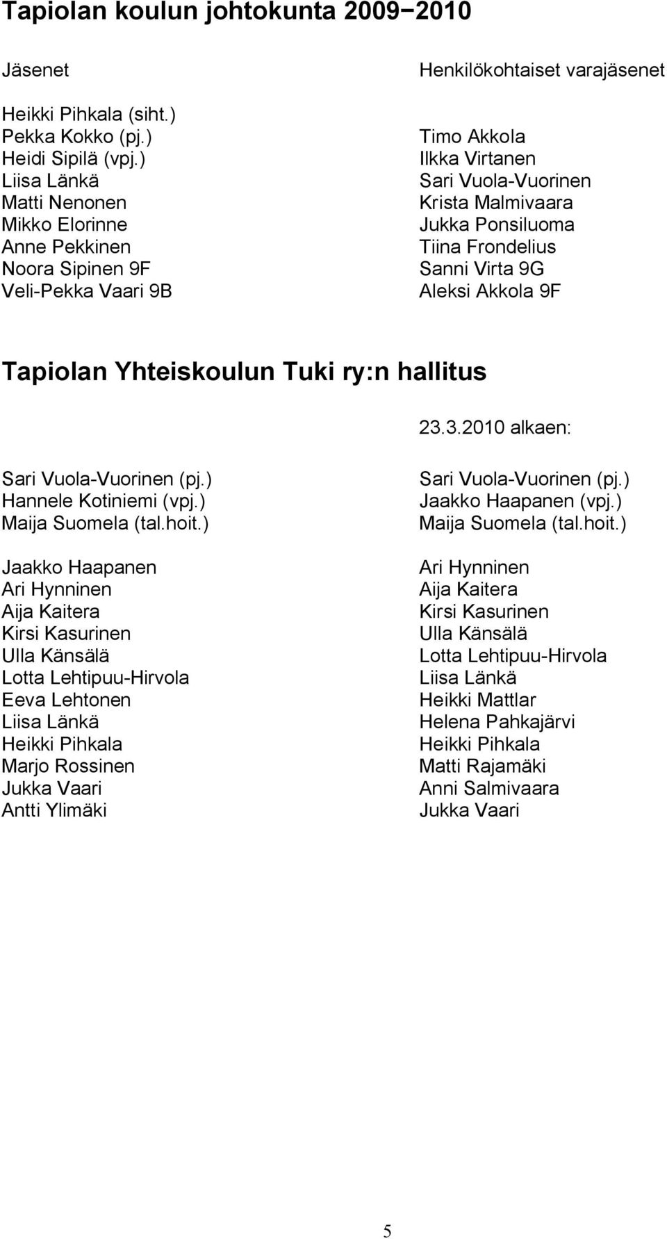 Ponsiluoma Tiina Frondelius Sanni Virta 9G Aleksi Akkola 9F Tapiolan Yhteiskoulun Tuki ry:n hallitus 23.3.2010 alkaen: Sari Vuola-Vuorinen (pj.) Hannele Kotiniemi (vpj.) Maija Suomela (tal.hoit.