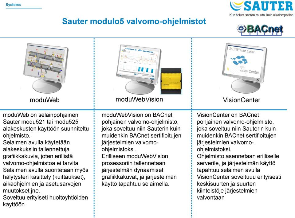 ja asetusarvojen muutokset jne. Soveltuu erityiseti huoltoyhtiöiden käyttöön.