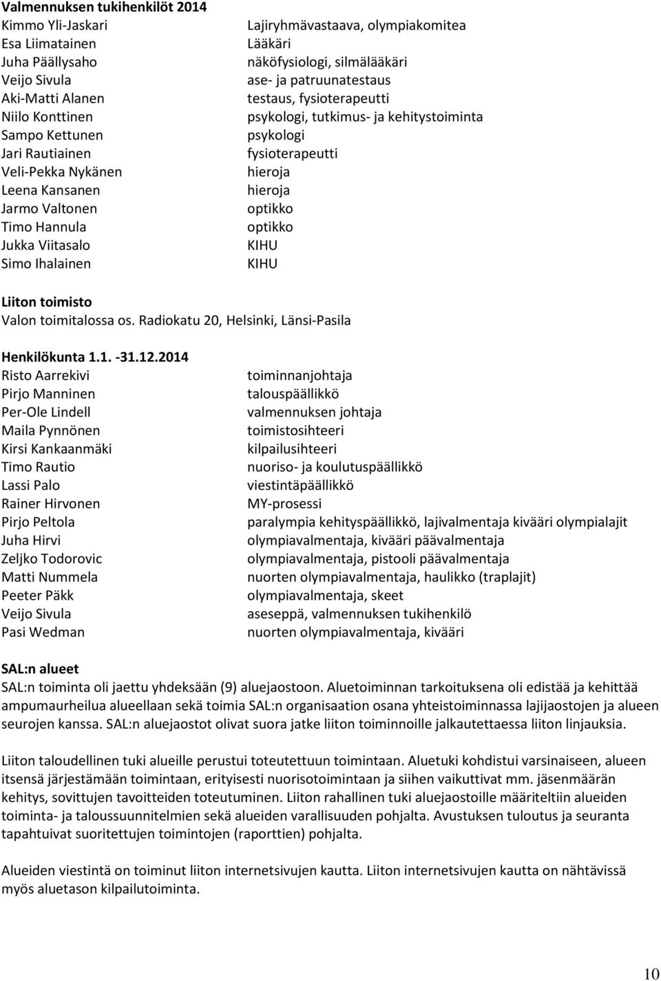 kehitystoiminta psykologi fysioterapeutti hieroja hieroja optikko optikko KIHU KIHU Liiton toimisto Valon toimitalossa os. Radiokatu 20, Helsinki, Länsi-Pasila Henkilökunta 1.1. -31.12.