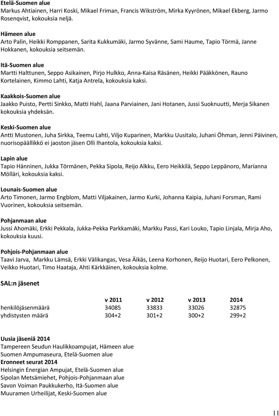 Itä-Suomen alue Martti Halttunen, Seppo Asikainen, Pirjo Hulkko, Anna-Kaisa Räsänen, Heikki Pääkkönen, Rauno Kortelainen, Kimmo Lahti, Katja Antrela, kokouksia kaksi.