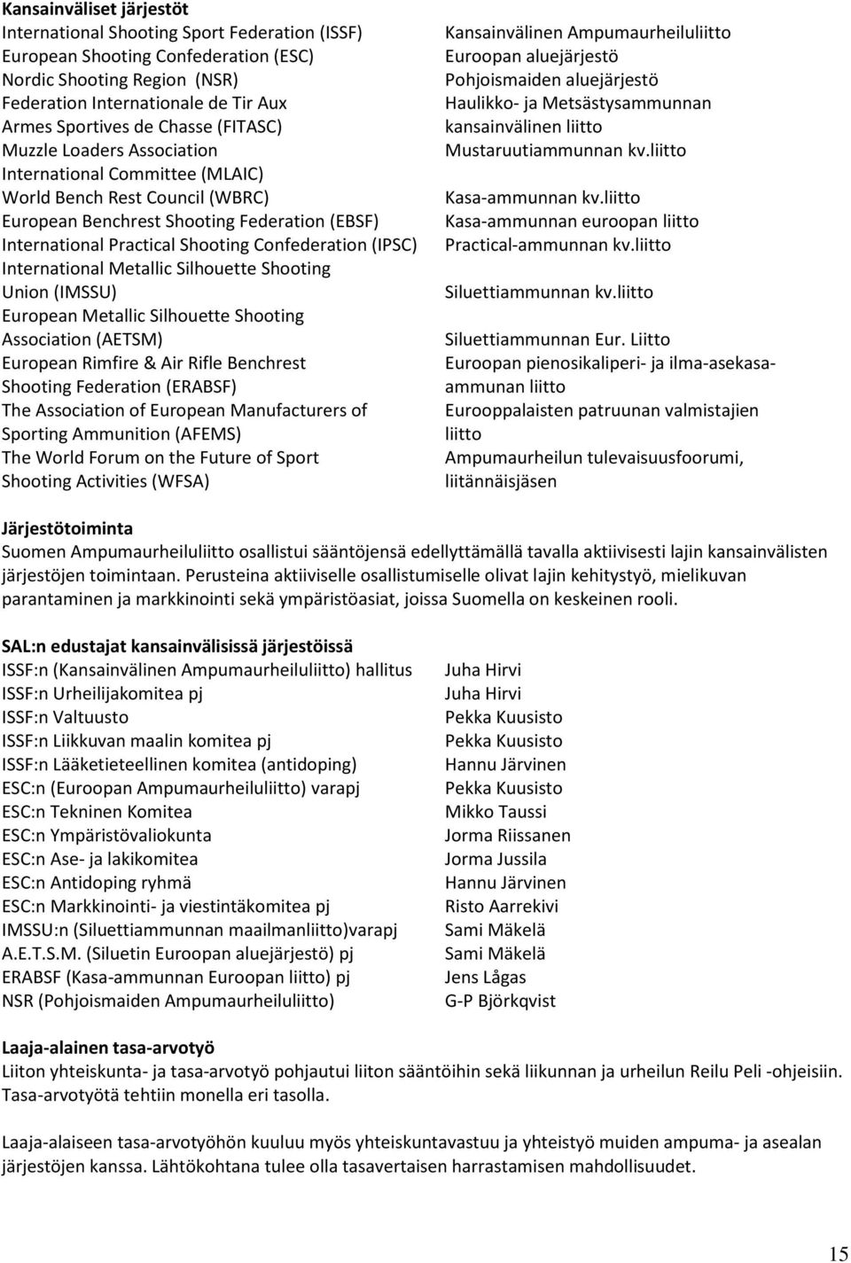 (IPSC) International Metallic Silhouette Shooting Union (IMSSU) European Metallic Silhouette Shooting Association (AETSM) European Rimfire & Air Rifle Benchrest Shooting Federation (ERABSF) The