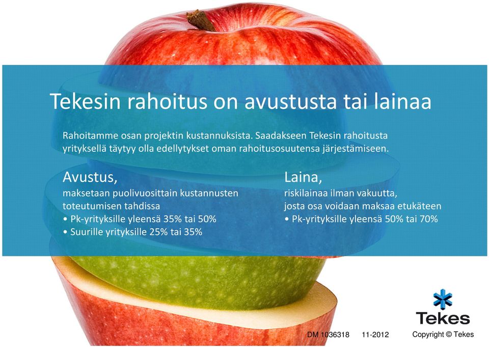 Avustus, maksetaan puolivuosittain kustannusten toteutumisen tahdissa Pk-yrityksille yleensä 35% tai 50%