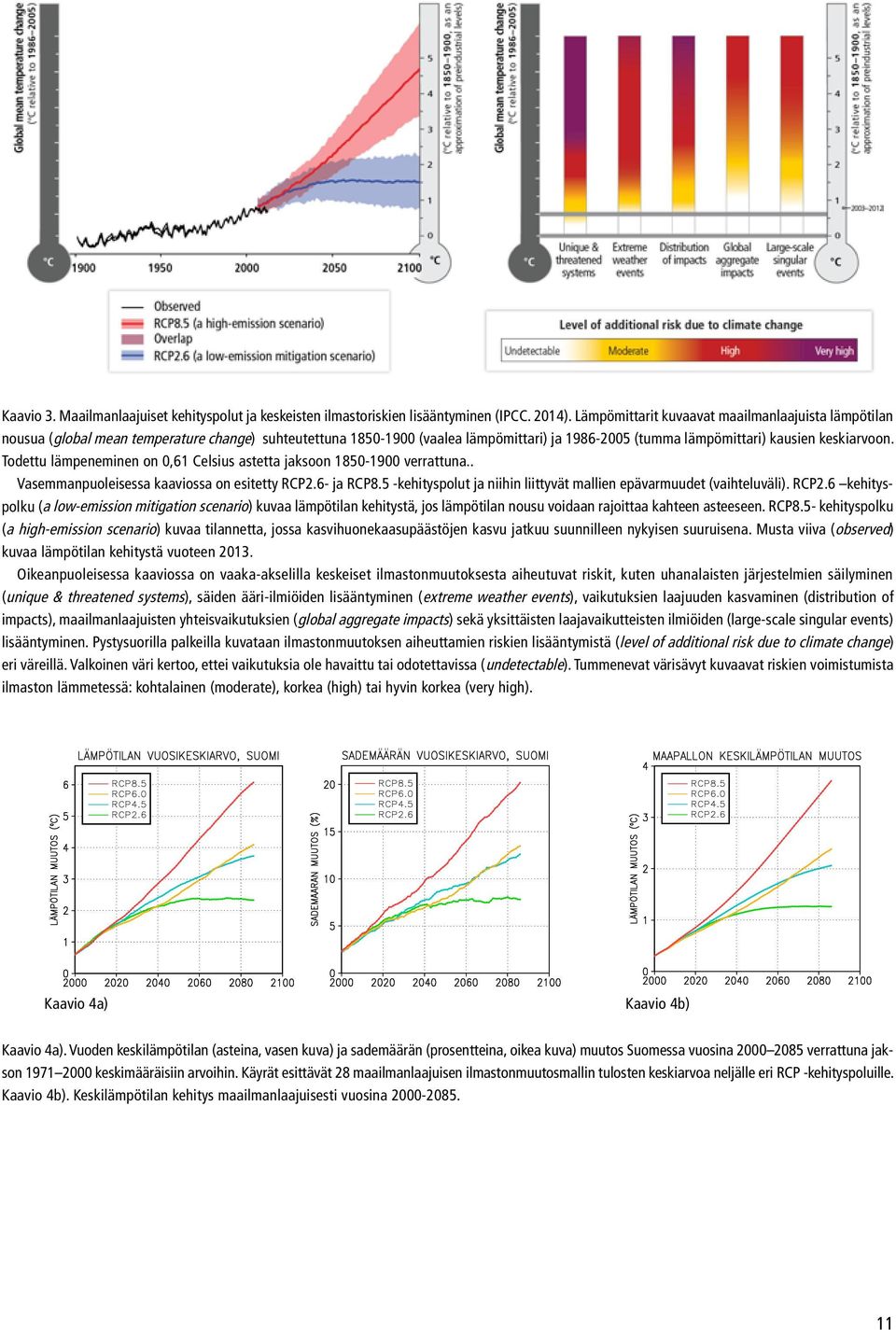 Todettu lämpeneminen on 0,61 Celsius astetta jaksoon 1850-1900 verrattuna.. Vasemmanpuoleisessa kaaviossa on esitetty RCP2.6- ja RCP8.