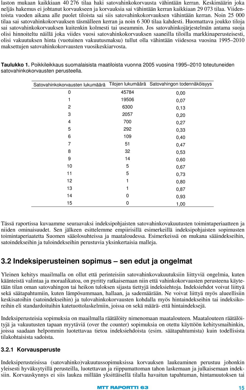 Huomattava joukko tiloja sai satovahinkokorvauksen kuitenkin kolmesti tai useammin.