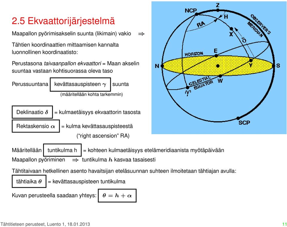 kevättasauspisteestä ( right ascension RA) Määritellään tuntikulma h = kohteen kulmaetäisyys etelämeridiaanista myötäpäivään Maapallon pyöriminen tuntikulma h kasvaa tasaisesti Tähtitaivaan