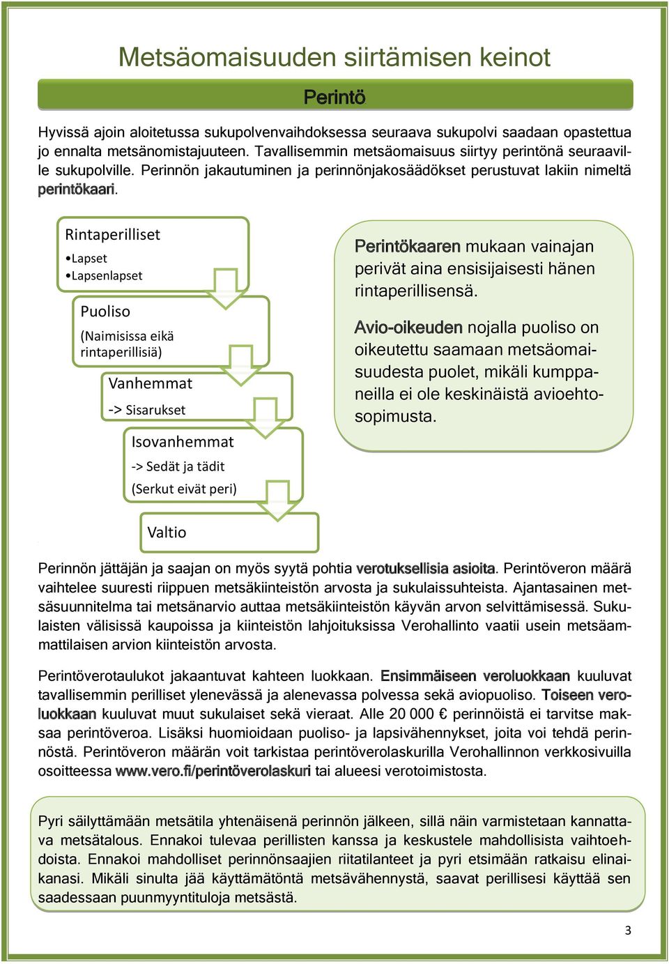 Rintaperilliset Lapset Lapsenlapset Puoliso (Naimisissa eikä rintaperillisiä) Vanhemmat -> Sisarukset Isovanhemmat -> Sedät ja tädit (Serkut eivät peri) Perintökaaren mukaan vainajan perivät aina