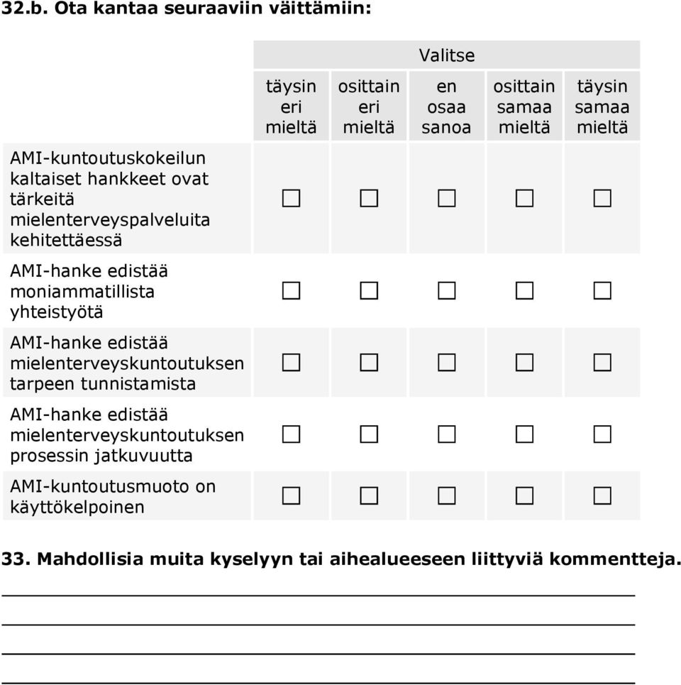 moniammatillista tä AMI-hanke edistää mielenterveys tarpeen tunnistamista AMI-hanke edistää mielenterveys