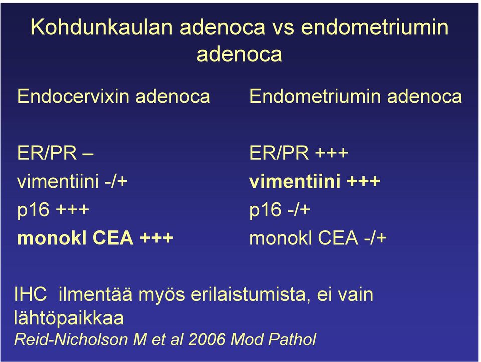 ER/PR +++ vimentiini +++ p16 -/+ monokl CEA -/+ IHC ilmentää myös