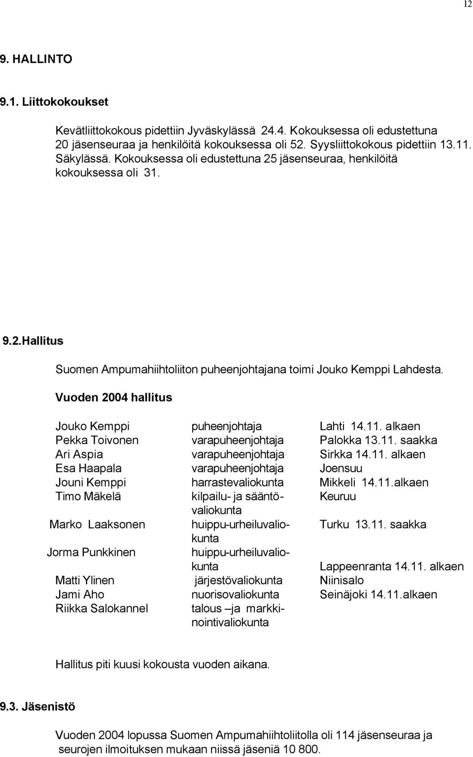 Vuoden 2004 hallitus Jouko Kemppi puheenjohtaja Lahti 14.11. alkaen Pekka Toivonen varapuheenjohtaja Palokka 13.11. saakka Ari Aspia varapuheenjohtaja Sirkka 14.11. alkaen Esa Haapala varapuheenjohtaja Joensuu Jouni Kemppi harrastevaliokunta Mikkeli 14.
