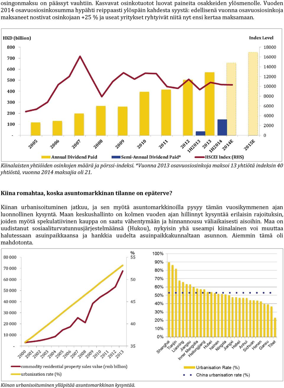 maksamaan. Kiinalaisten yhtiöiden osinkojen määrä ja pörssi-indeksi. *Vuonna 2013 osavuosiosinkoja maksoi 13 yhtiötä indeksin 40 yhtiöstä, vuonna 2014 maksajia oli 21.