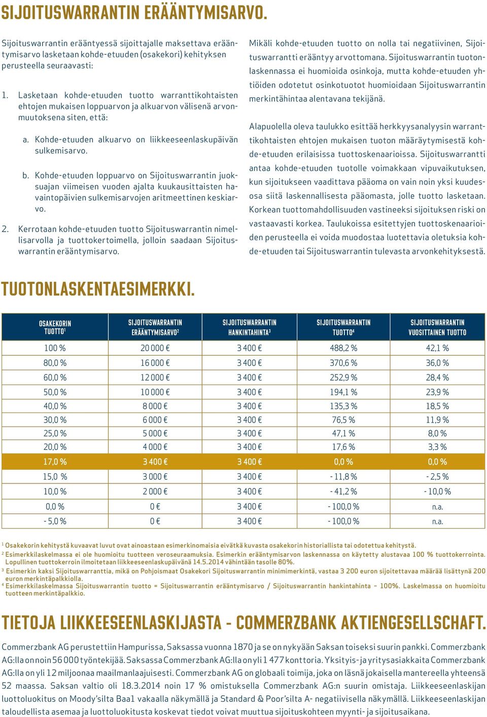 Kohde-etuuden loppuarvo on Sijoituswarrantin juoksuajan viimeisen vuoden ajalta kuukausittaisten havaintopäivien sulkemisarvojen aritmeettinen keskiarvo. 2.