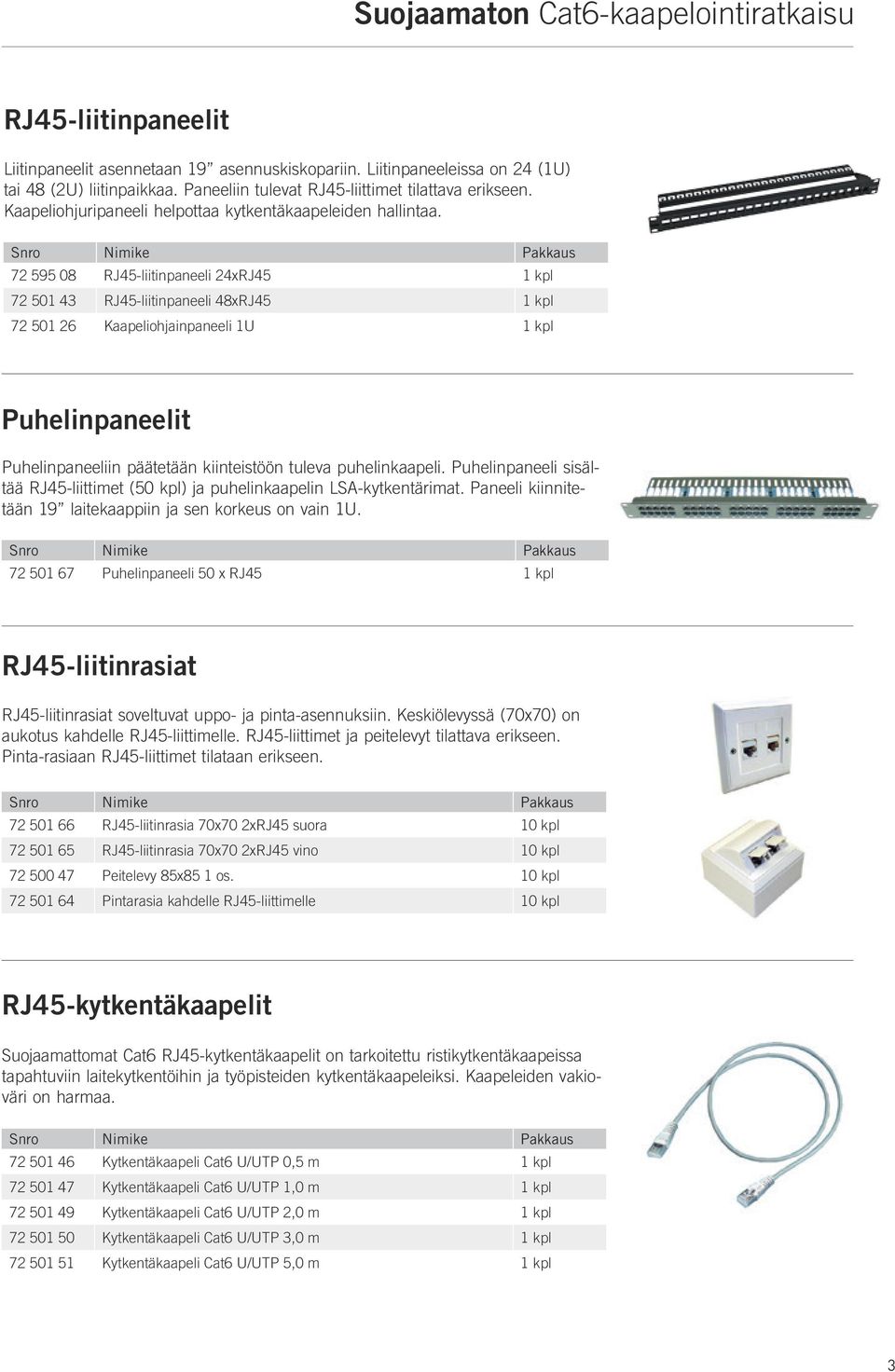 72 595 08 RJ45-liitinpaneeli 24xRJ45 1 kpl 72 501 43 RJ45-liitinpaneeli 48xRJ45 1 kpl 72 501 26 Kaapeliohjainpaneeli 1U 1 kpl Puhelinpaneelit Puhelinpaneeliin päätetään kiinteistöön tuleva