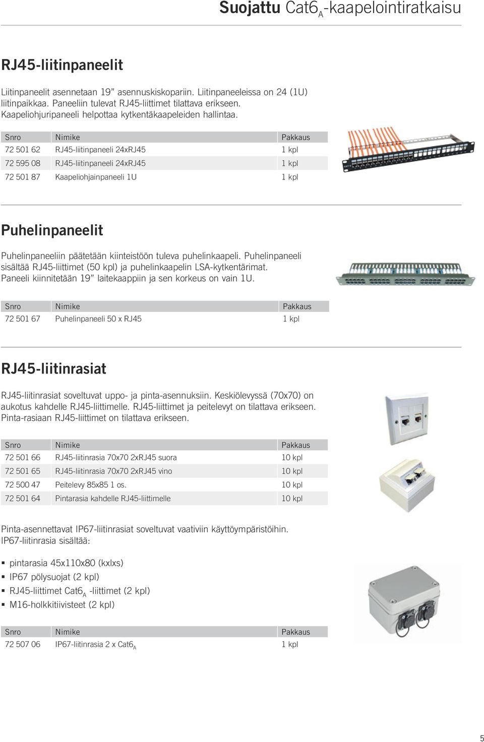 72 501 62 RJ45-liitinpaneeli 24xRJ45 1 kpl 72 595 08 RJ45-liitinpaneeli 24xRJ45 1 kpl 72 501 87 Kaapeliohjainpaneeli 1U 1 kpl Puhelinpaneelit Puhelinpaneeliin päätetään kiinteistöön tuleva