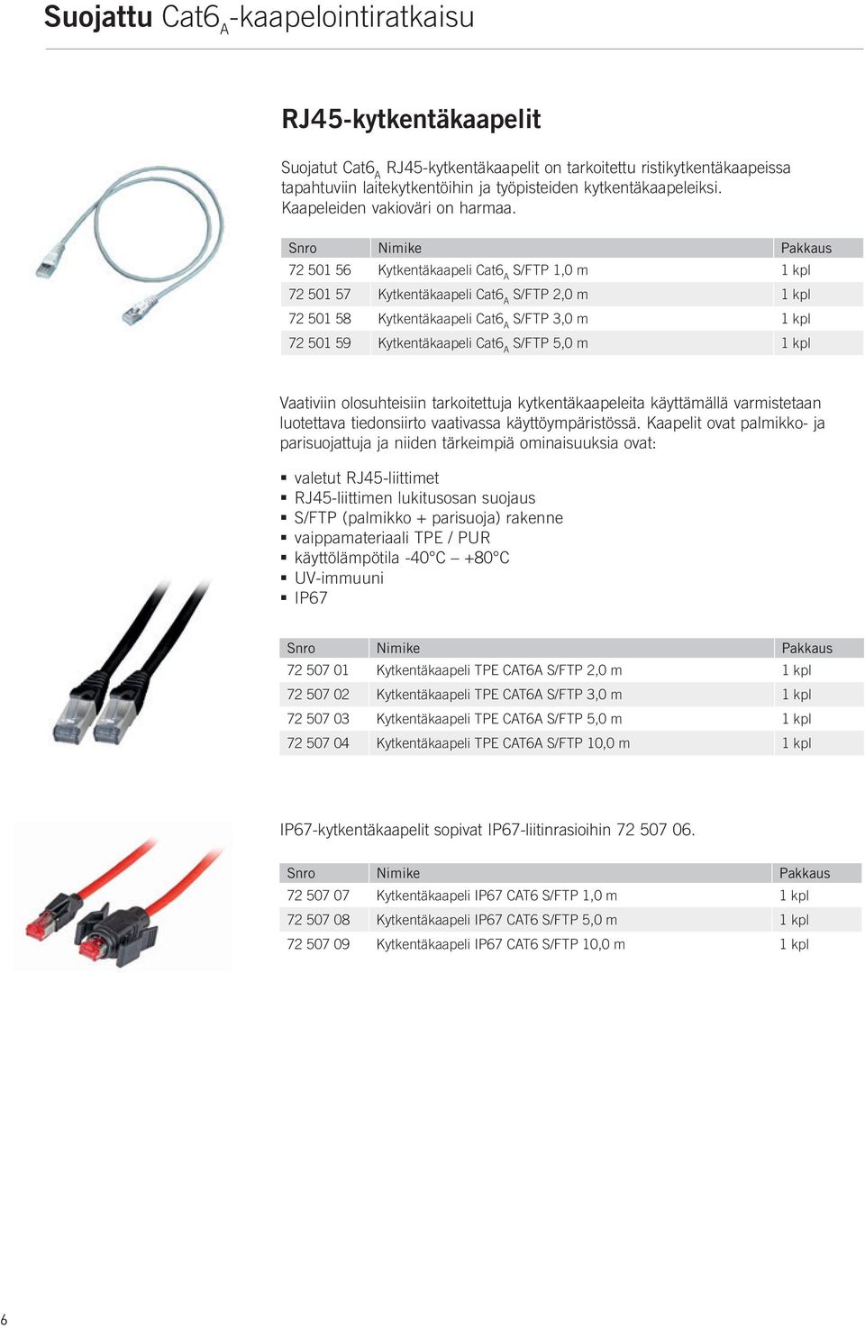 72 501 56 Kytkentäkaapeli Cat6 A S/FTP 1,0 m 1 kpl 72 501 57 Kytkentäkaapeli Cat6 A S/FTP 2,0 m 1 kpl 72 501 58 Kytkentäkaapeli Cat6 A S/FTP 3,0 m 1 kpl 72 501 59 Kytkentäkaapeli Cat6 A S/FTP 5,0 m 1