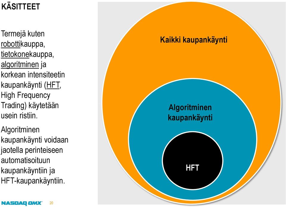 Algoritminen kaupankäynti voidaan jaotella perinteiseen automatisoituun