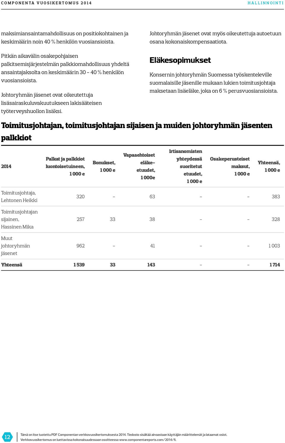 Johtoryhmän jäsenet ovat oikeutettuja lisäsairaskuluvakuutukseen lakisääteisen työterveyshuollon lisäksi.