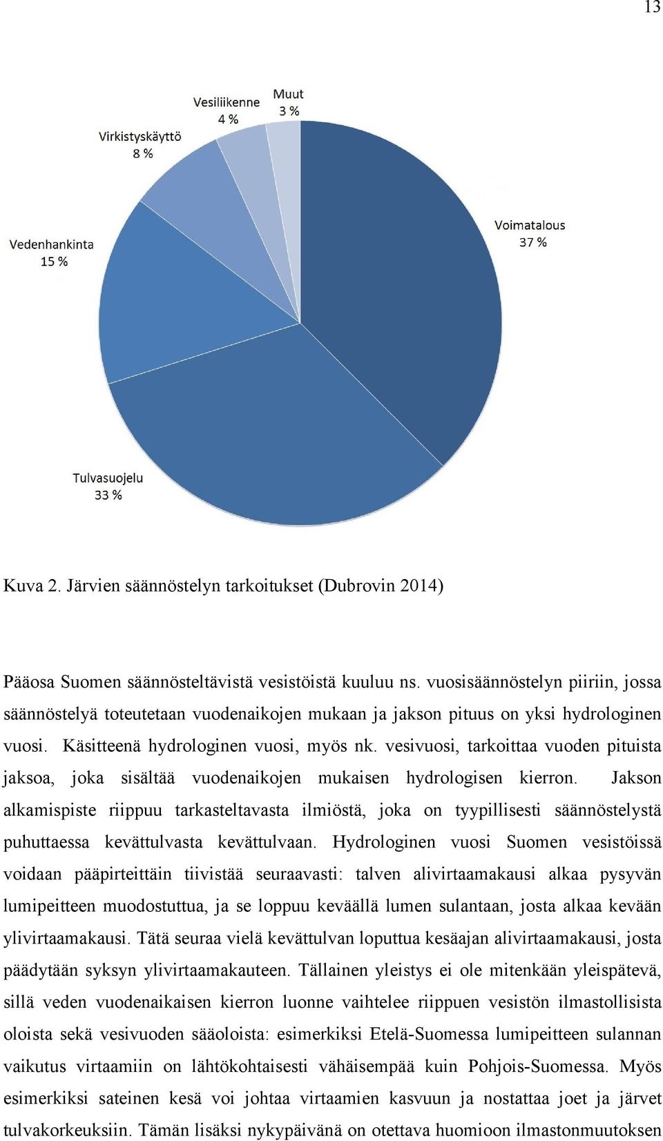 vesivuosi, tarkoittaa vuoden pituista jaksoa, joka sisältää vuodenaikojen mukaisen hydrologisen kierron.