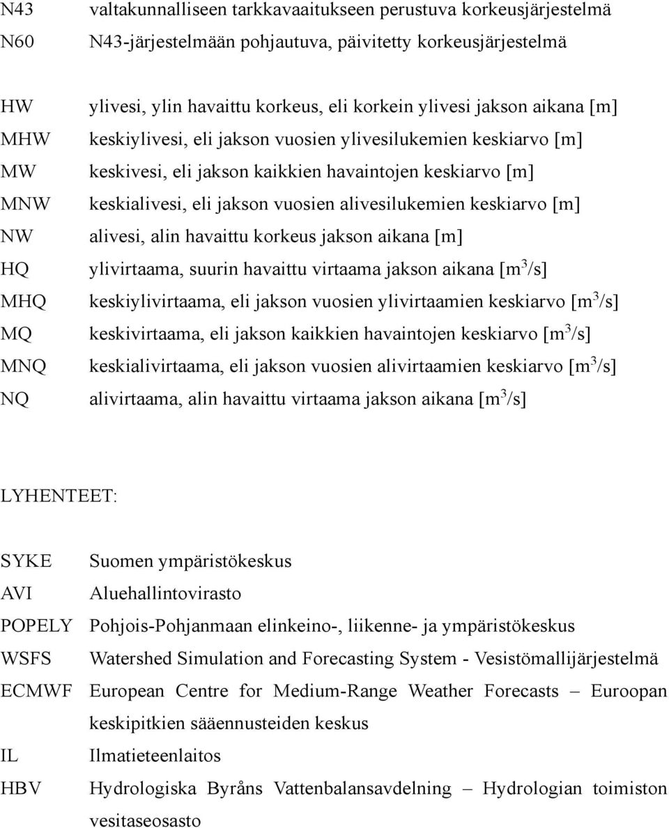 alivesilukemien keskiarvo [m] alivesi, alin havaittu korkeus jakson aikana [m] ylivirtaama, suurin havaittu virtaama jakson aikana [m 3 /s] keskiylivirtaama, eli jakson vuosien ylivirtaamien