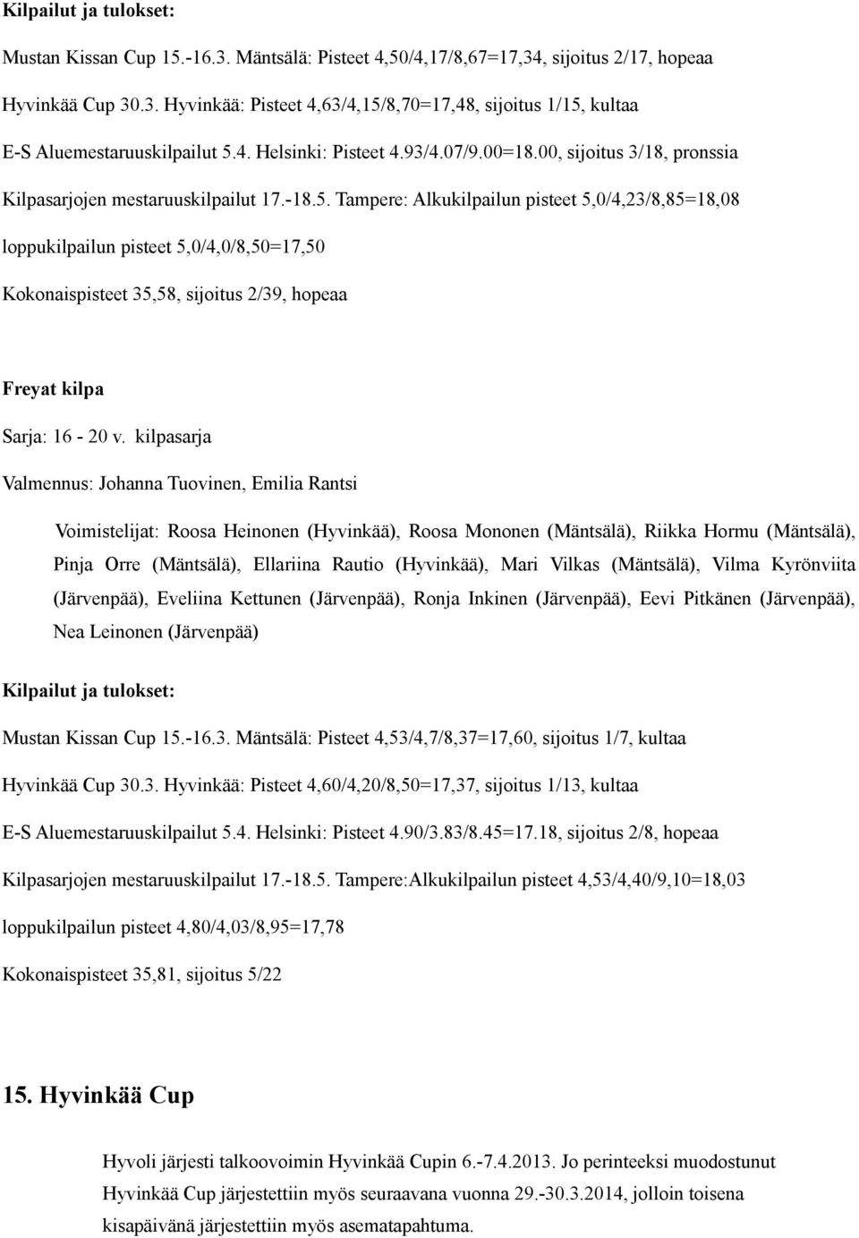 Tampere: Alkukilpailun pisteet 5,0/4,23/8,85=18,08 loppukilpailun pisteet 5,0/4,0/8,50=17,50 Kokonaispisteet 35,58, sijoitus 2/39, hopeaa Freyat kilpa Sarja: 16-20 v.