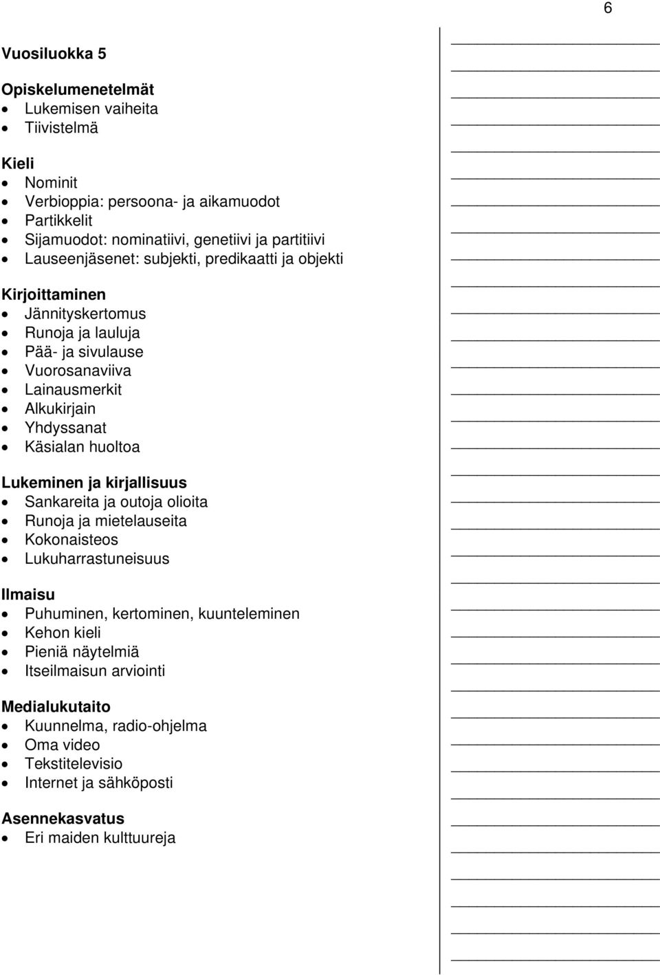 Yhdyssanat Käsialan huoltoa Lukeminen ja kirjallisuus Sankareita ja outoja olioita Runoja ja mietelauseita Kokonaisteos Lukuharrastuneisuus Ilmaisu Puhuminen, kertominen,