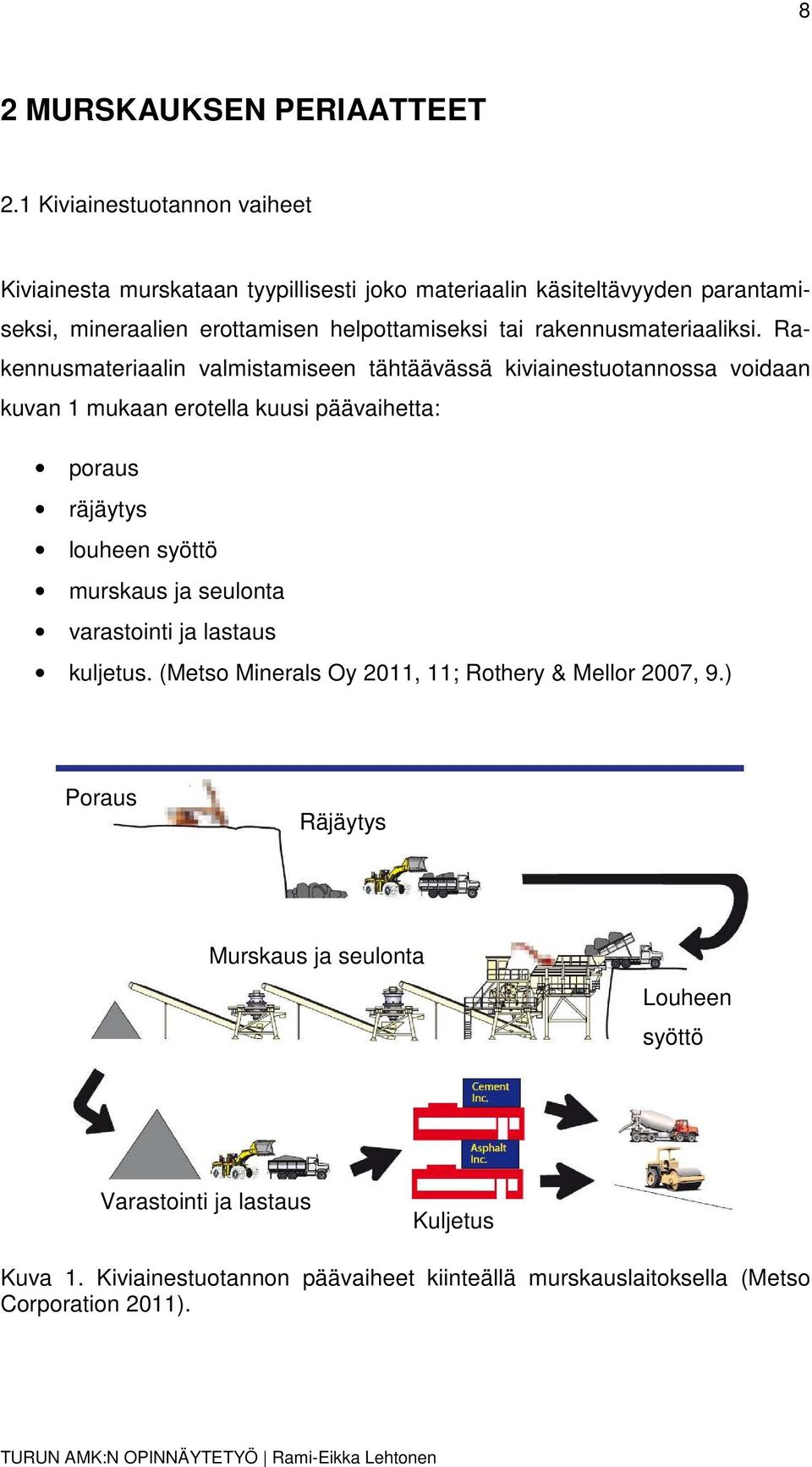 rakennusmateriaaliksi.
