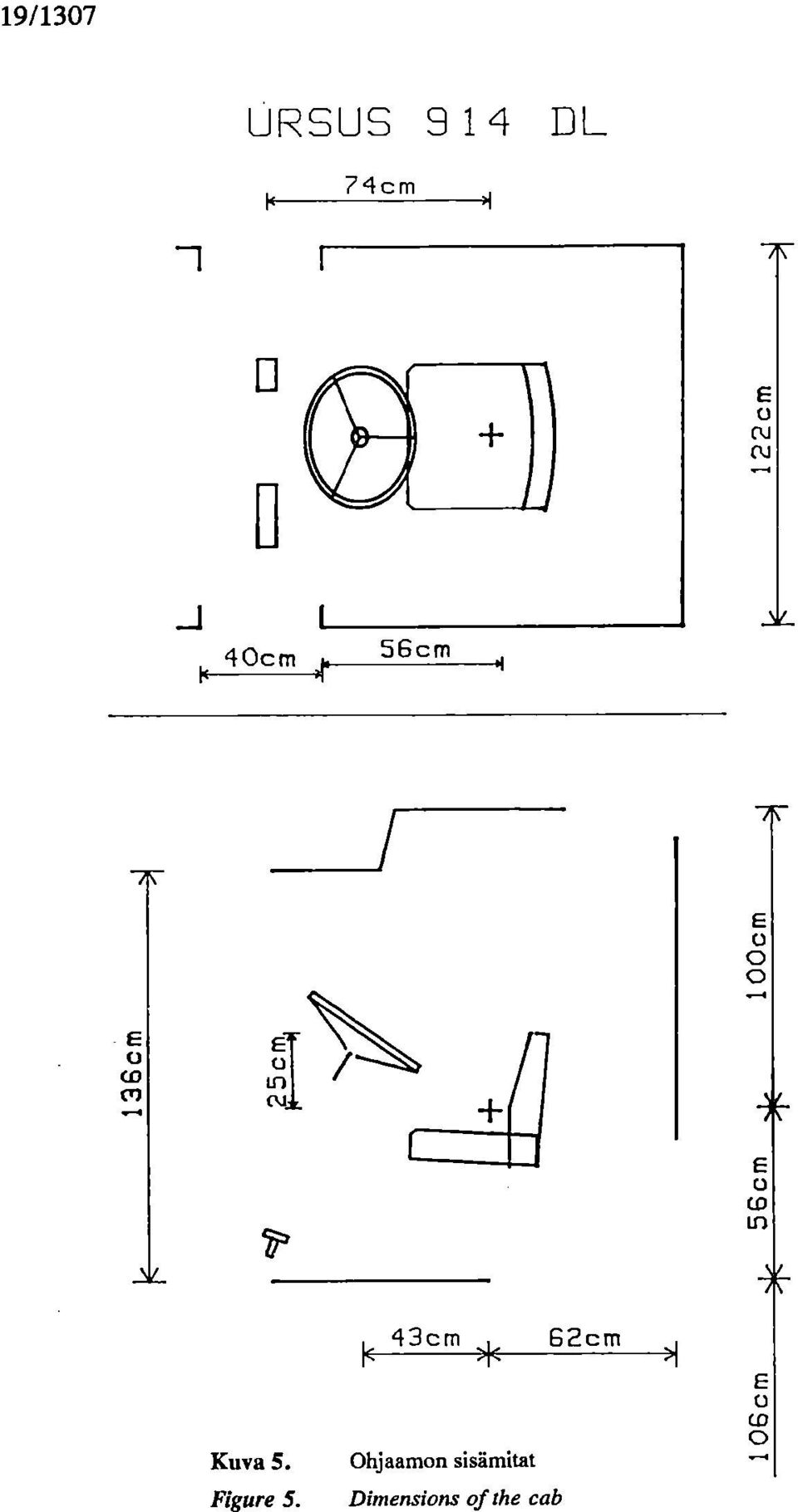 'N 62cm 0 Kuva 5. Figure 5.