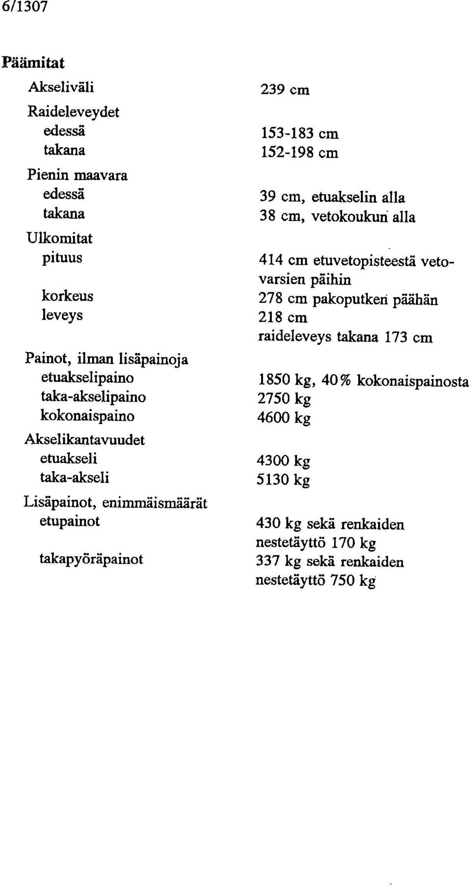 153-183 cm 152-198 cm 39 cm, etuakselin alla 38 cm, vetokoukun alla 414 cm etuvetopisteestä vetovarsien päihin 278 cm pakoputken päähän 218 cm