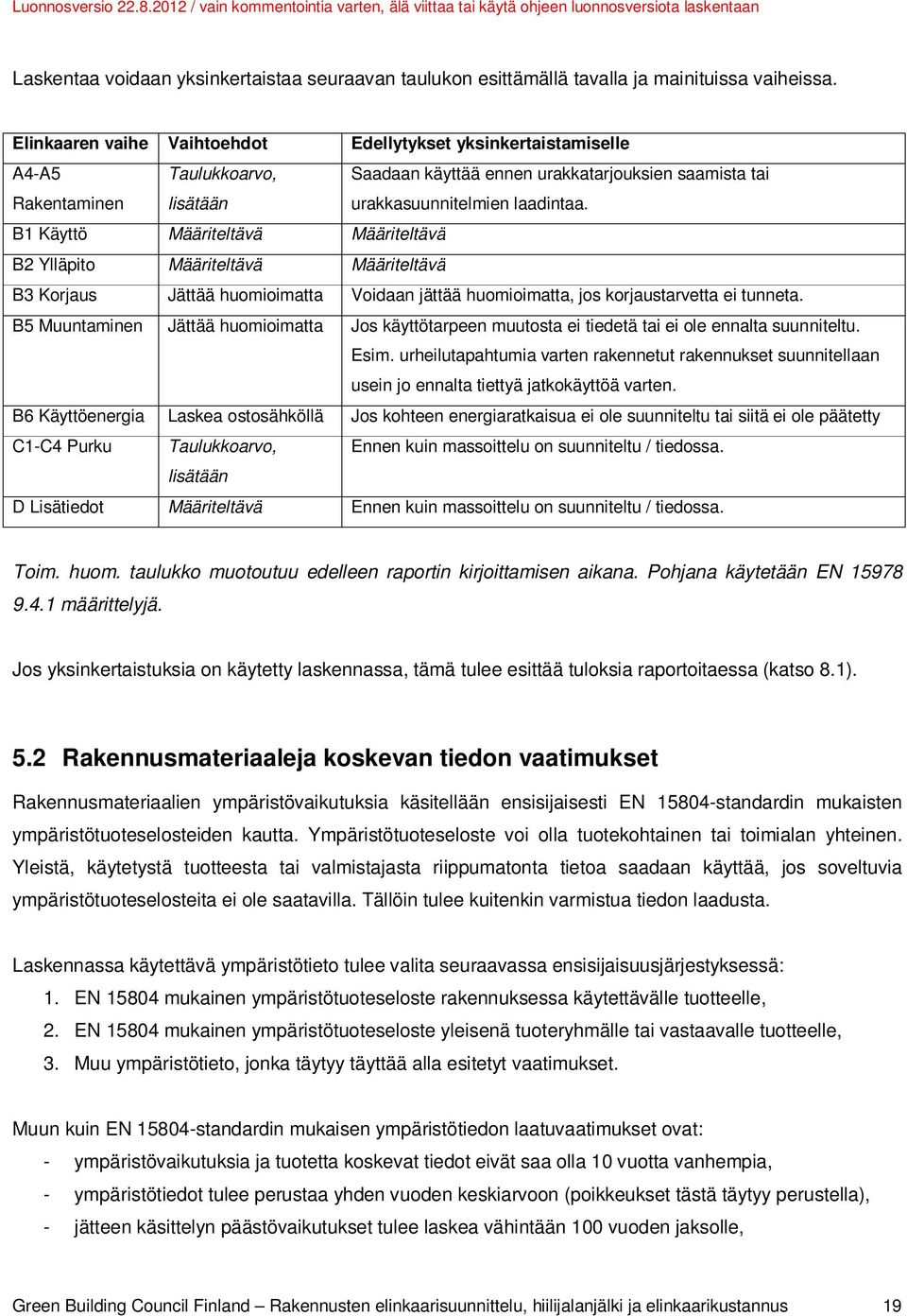 B1 Käyttö Määriteltävä Määriteltävä B2 Ylläpito Määriteltävä Määriteltävä B3 Korjaus Jättää huomioimatta Voidaan jättää huomioimatta, jos korjaustarvetta ei tunneta.