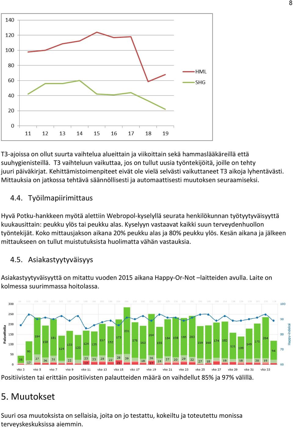 Mittauksia on jatkossa tehtävä säännöllisesti ja automaattisesti muutoksen seuraamiseksi. 4.