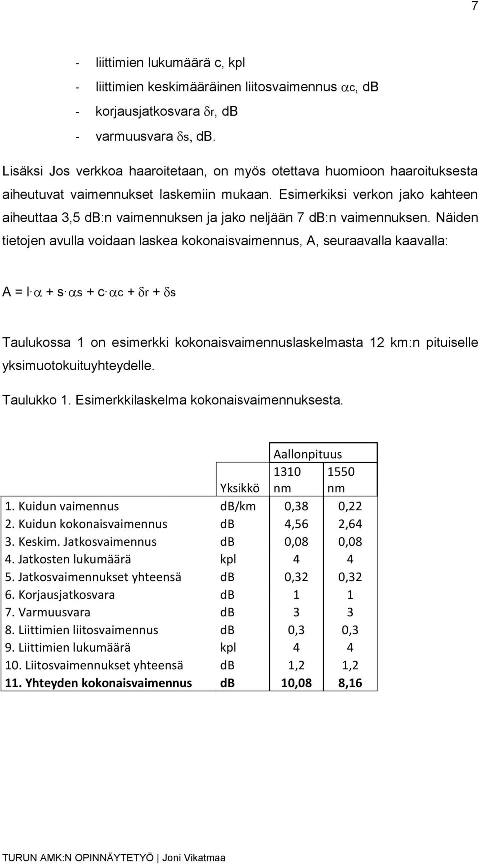 Esimerkiksi verkon jako kahteen aiheuttaa 3,5 db:n vaimennuksen ja jako neljään 7 db:n vaimennuksen.