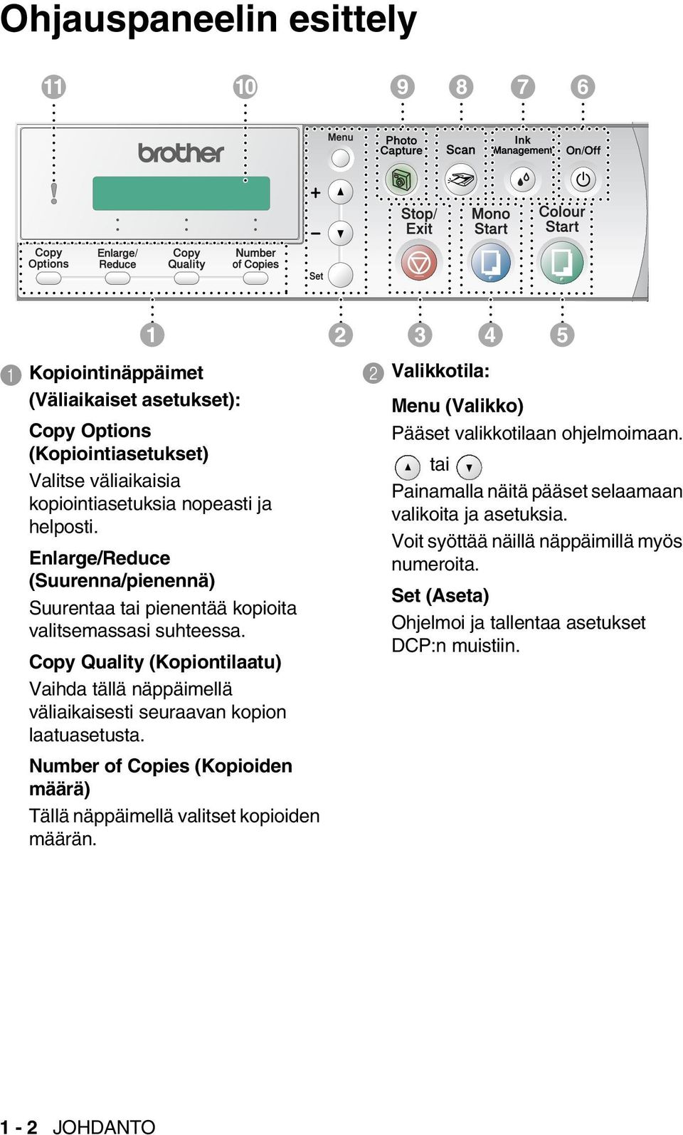 Copy Quality (Kopiontilaatu) Vaihda tällä näppäimellä väliaikaisesti seuraavan kopion laatuasetusta.