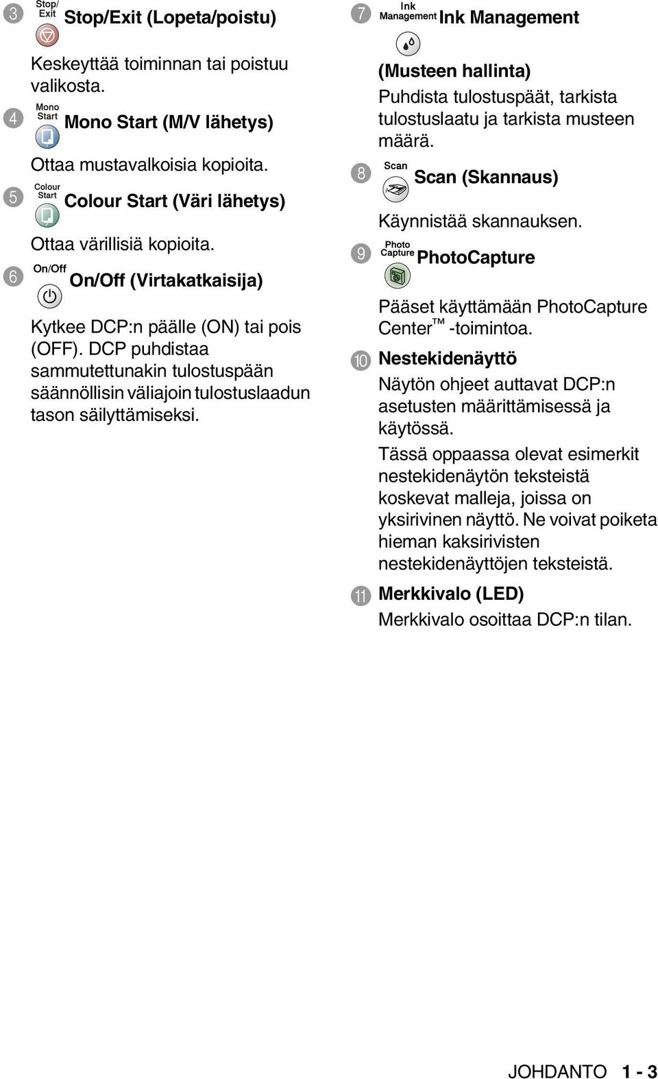 7 Ink Management (Musteen hallinta) Puhdista tulostuspäät, tarkista tulostuslaatu ja tarkista musteen määrä. 8 Scan (Skannaus) Käynnistää skannauksen.