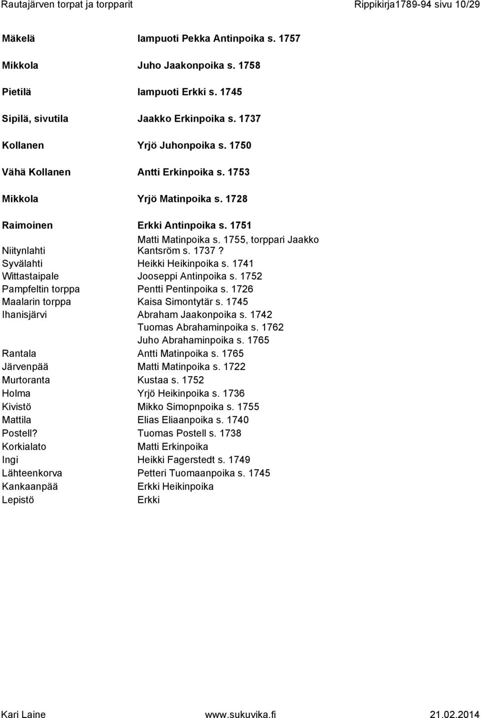 1751 Matti Matinpoika s. 1755, torppari Jaakko Niitynlahti Syvälahti Kantsröm s. 1737? Heikki Heikinpoika s. 1741 Wittastaipale Jooseppi Antinpoika s. 1752 Pampfeltin torppa Pentti Pentinpoika s.