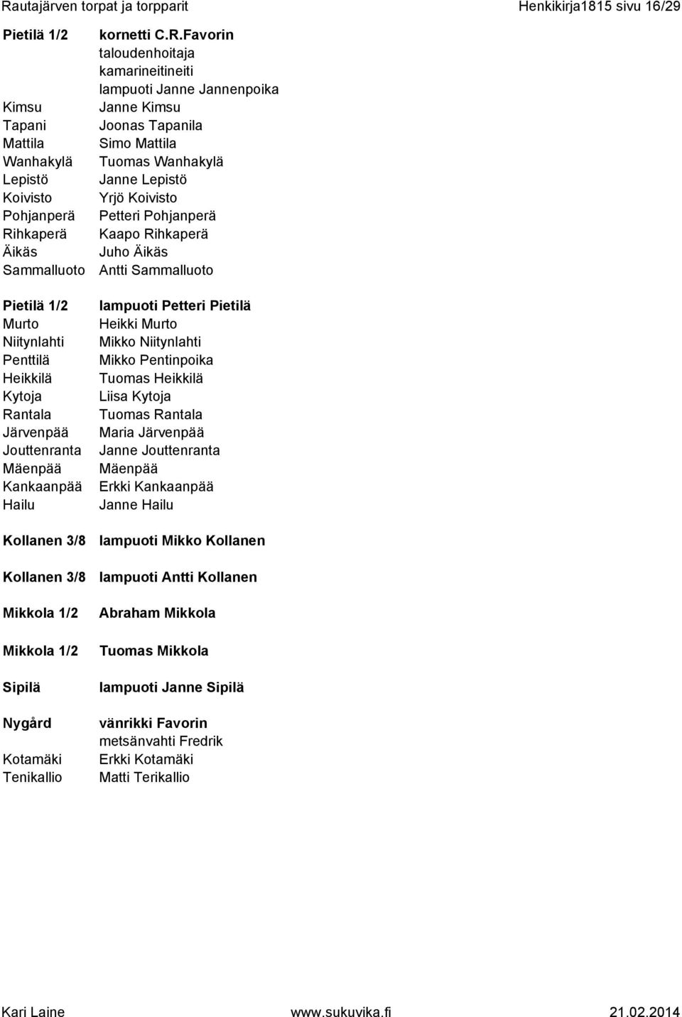 ntala Järvenpää Jouttenranta Mäenpää Kankaanpää Hailu Kollanen 3/8 Kollanen 3/8 Mikkola 1/2 Mikkola 1/2 Sipilä Nygård Kotamäki Tenikallio kornetti C.R.