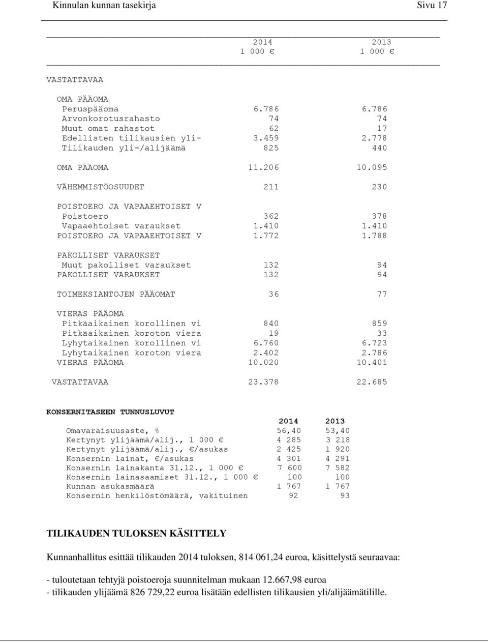 410 POISTOERO JA VAPAAEHTOISET V 1.772 1.