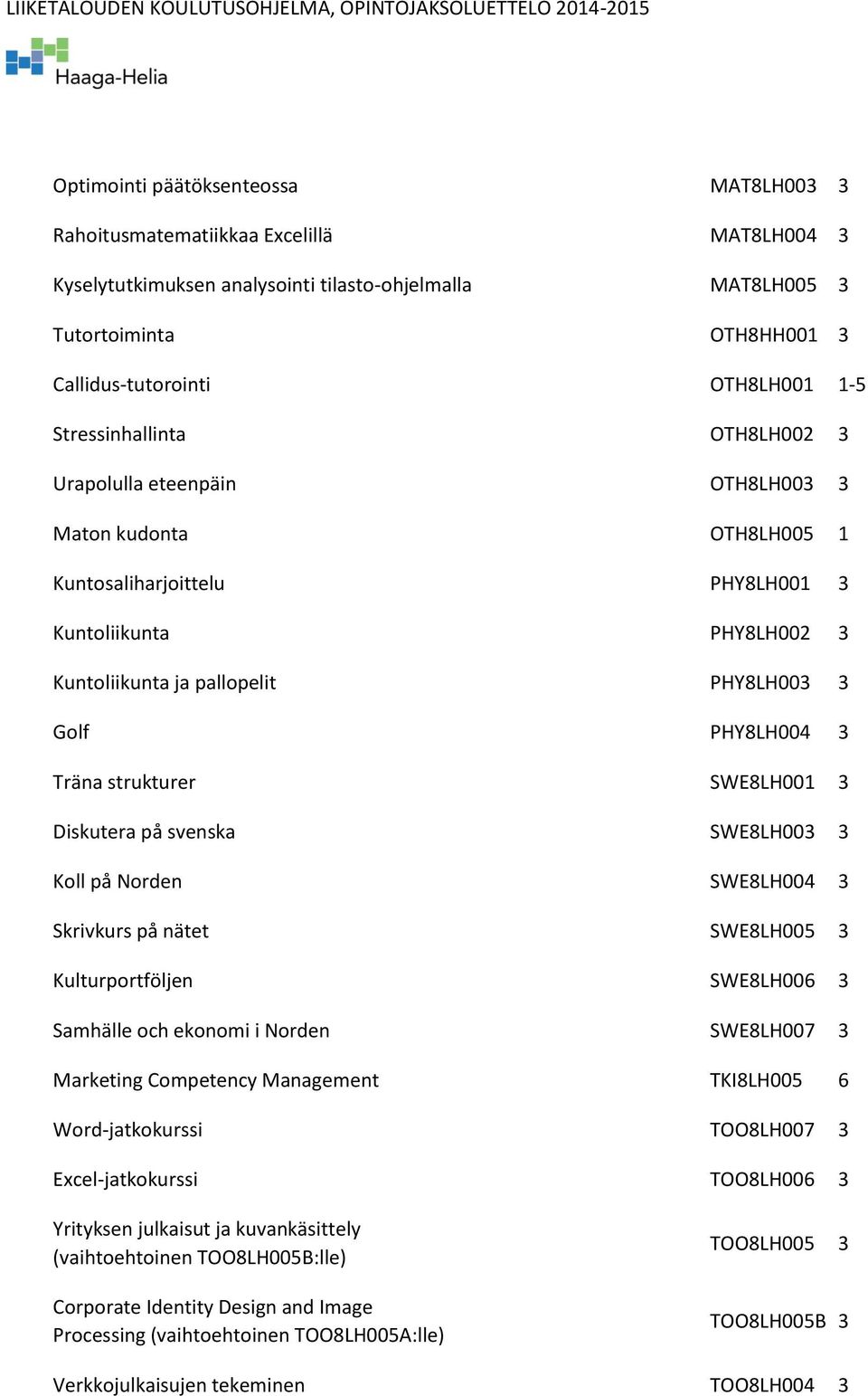 PHY8LH004 3 Träna strukturer SWE8LH001 3 Diskutera på svenska SWE8LH003 3 Koll på Norden SWE8LH004 3 Skrivkurs på nätet SWE8LH005 3 Kulturportföljen SWE8LH006 3 Samhälle och ekonomi i Norden