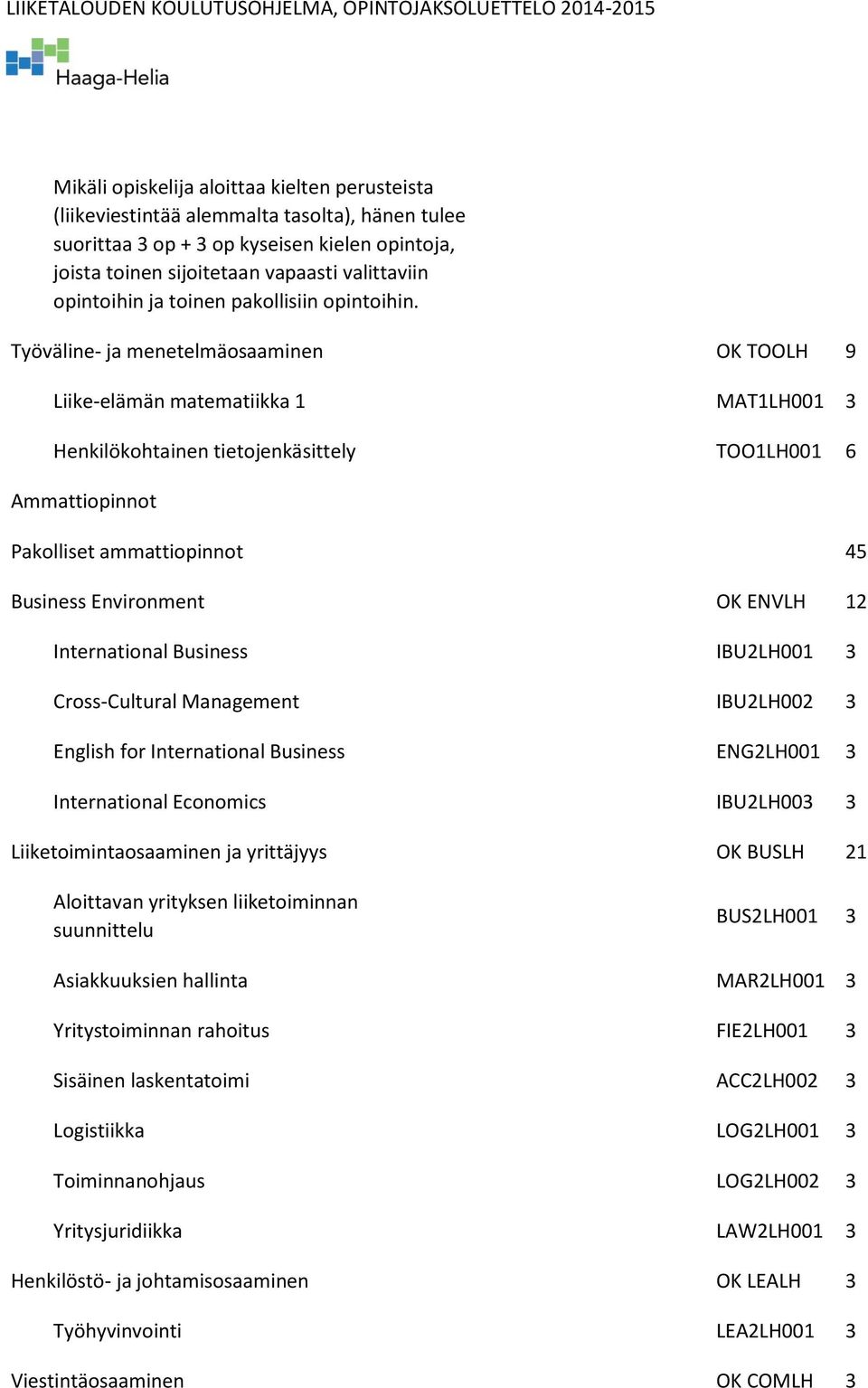 Työväline- ja menetelmäosaaminen OK TOOLH 9 Liike-elämän matematiikka 1 MAT1LH001 3 Henkilökohtainen tietojenkäsittely TOO1LH001 6 Ammattiopinnot Pakolliset ammattiopinnot 45 Business Environment OK