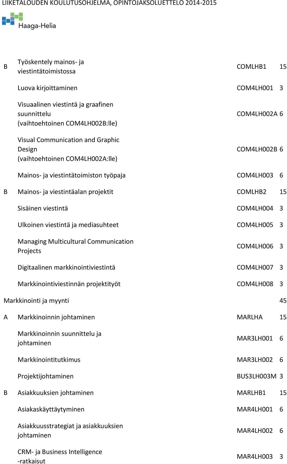 3 Ulkoinen viestintä ja mediasuhteet COM4LH005 3 Managing Multicultural Communication Projects COM4LH006 3 Digitaalinen markkinointiviestintä COM4LH007 3 Markkinointiviestinnän projektityöt COM4LH008