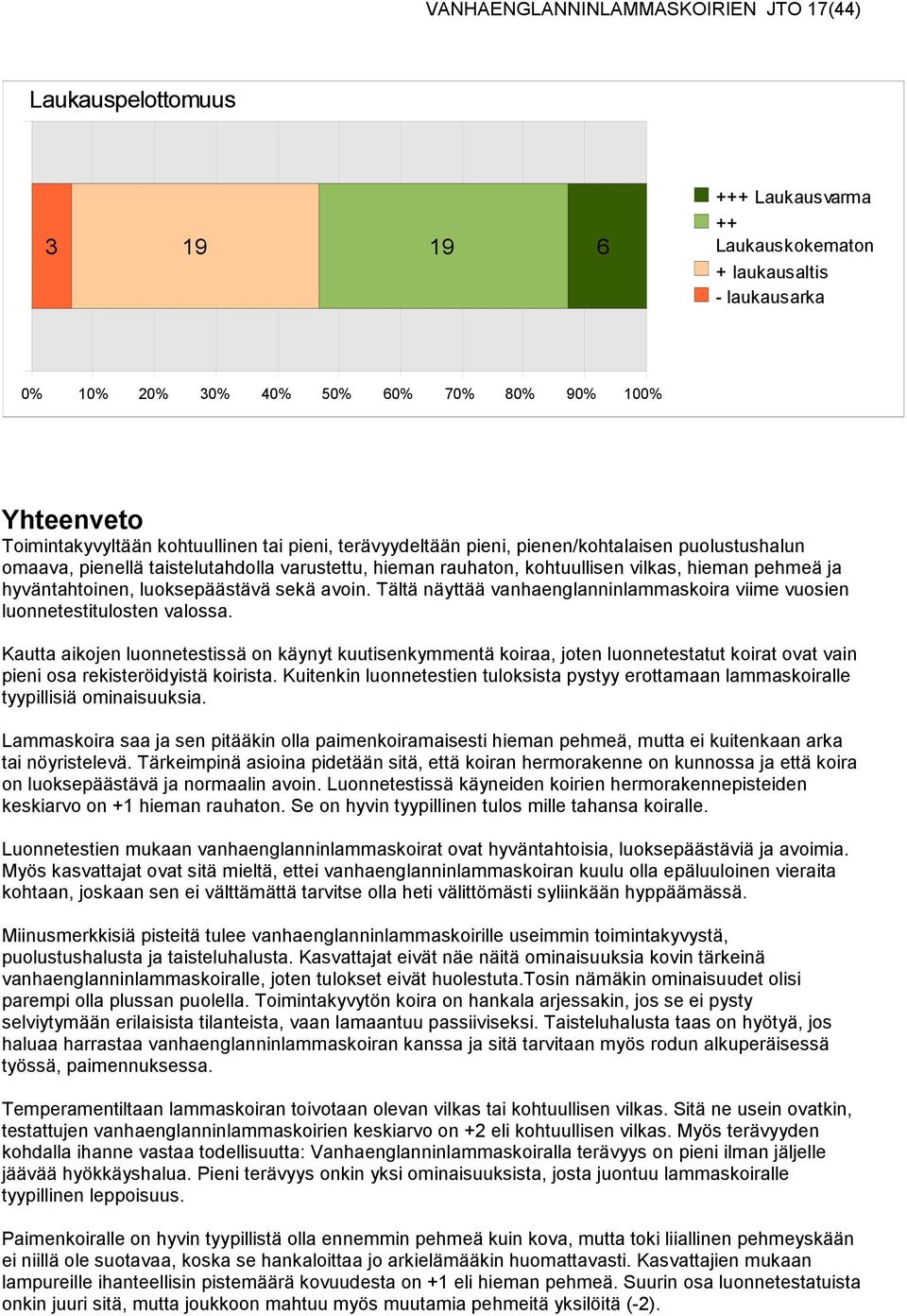 hyväntahtoinen, luoksepäästävä sekä avoin. Tältä näyttää vanhaenglanninlammaskoira viime vuosien luonnetestitulosten valossa.