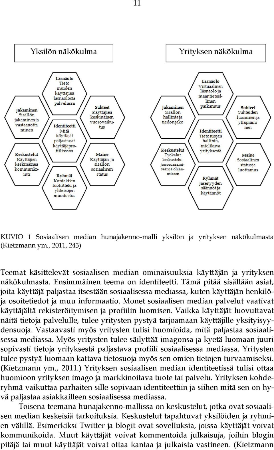 Tämä pitää sisällään asiat, joita käyttäjä paljastaa itsestään sosiaalisessa mediassa, kuten käyttäjän henkilöja osoitetiedot ja muu informaatio.