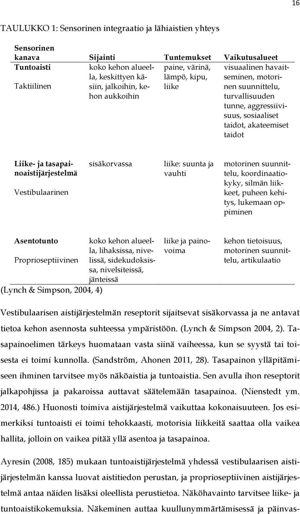 tasapainoaistijärjestelmä Vestibulaarinen sisäkorvassa liike: suunta ja vauhti motorinen suunnittelu, koordinaatiokyky, silmän liikkeet, puheen kehitys, lukemaan oppiminen Asentotunto koko kehon