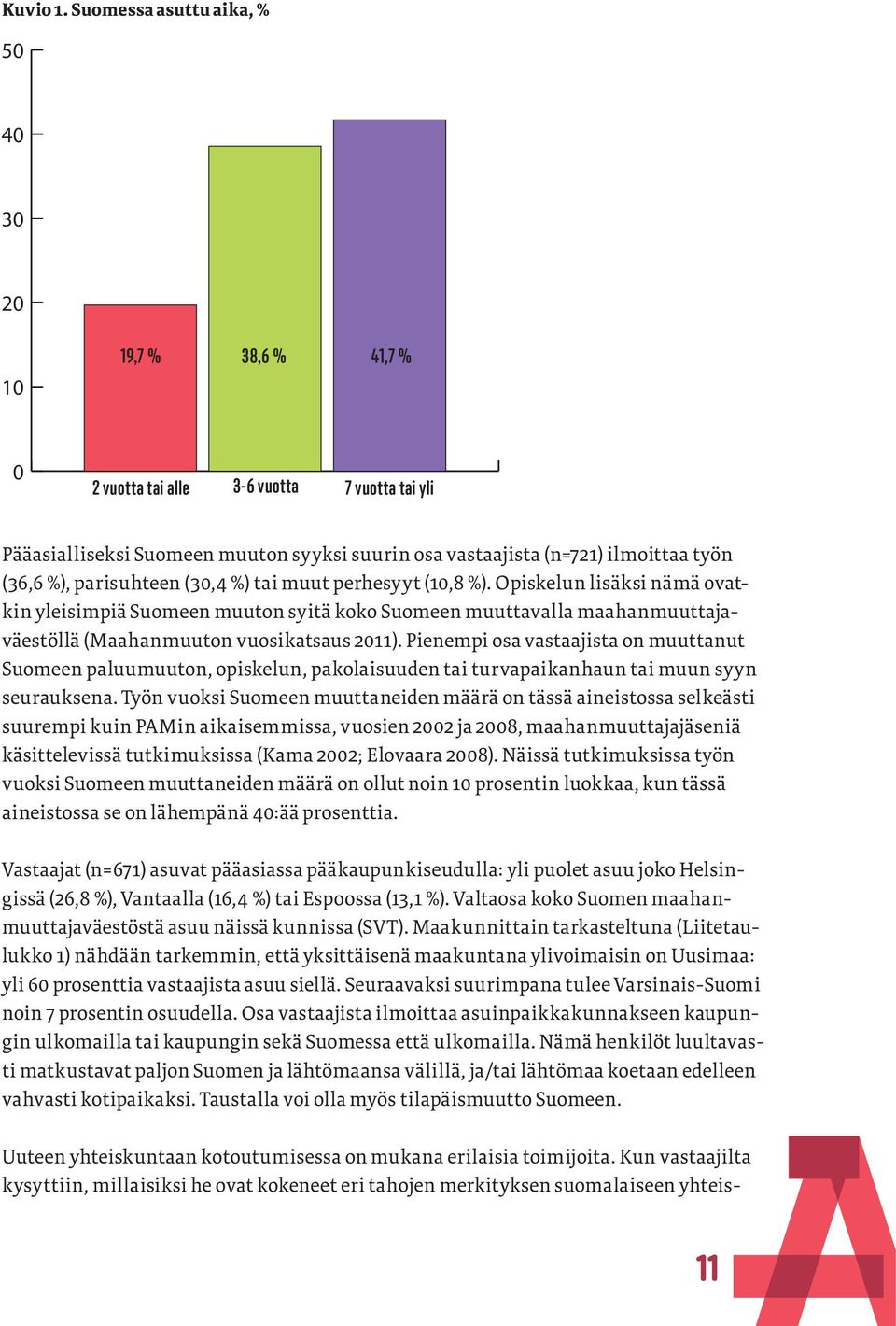 %), parisuhteen (30,4 %) tai muut perhesyyt (10,8 %). Opiskelun lisäksi nämä ovatkin yleisimpiä Suomeen muuton syitä koko Suomeen muuttavalla maahanmuuttajaväestöllä (Maahanmuuton vuosikatsaus 2011).