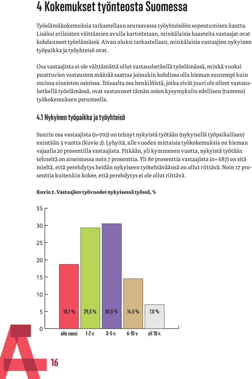 Aivan aluksi tarkastellaan, minkälaisia vastaajien nykyinen työpaikka ja työyhteisö ovat.