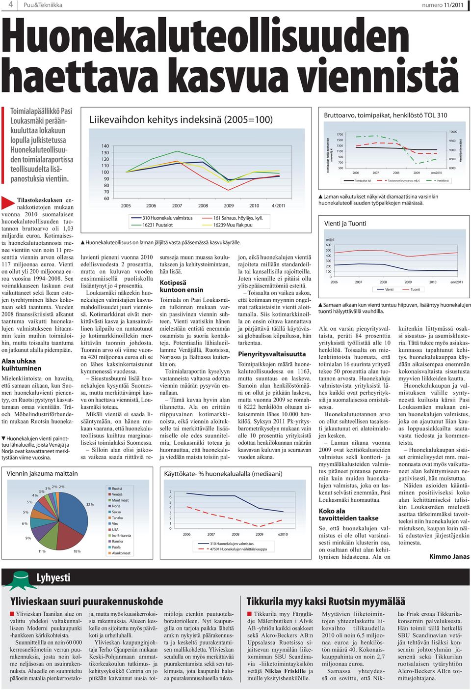 Kotimaisesta huonekalutuotannosta menee vientiin vain noin 11 prosenttia viennin arvon ollessa 117 miljoonaa euroa. Vienti on ollut yli 200 miljoonaa euroa vuosina 1994 2008.