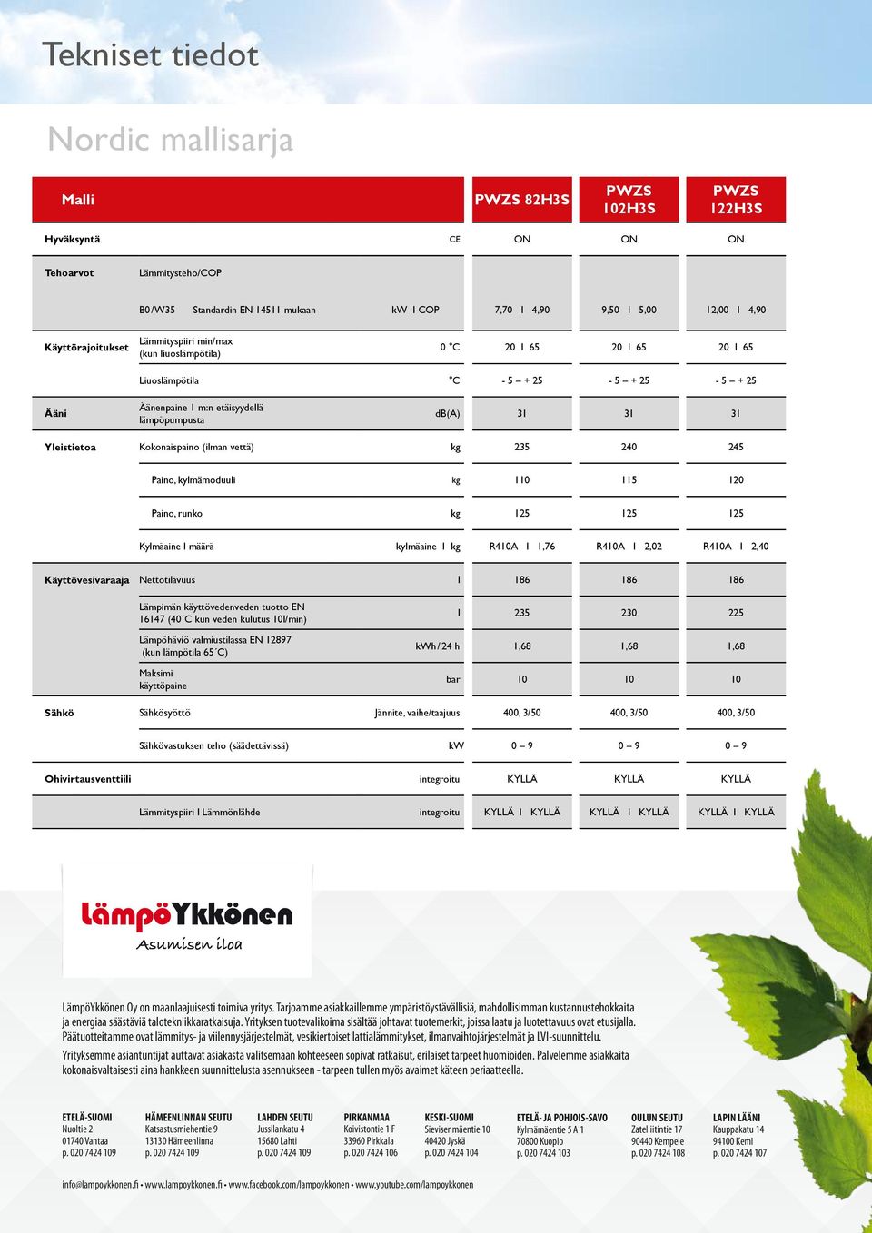 122H3S 12,00 I 4,90 Käyttörajoitukset B0 / W35 Standardin EN 14511 mukaan kw I COP Lämmityspiiri min/max 0 C (kun B0 / W35 iuosämpötia) Standardin EN 14511 mukaan kw I COP Lämmityspiiri min/max